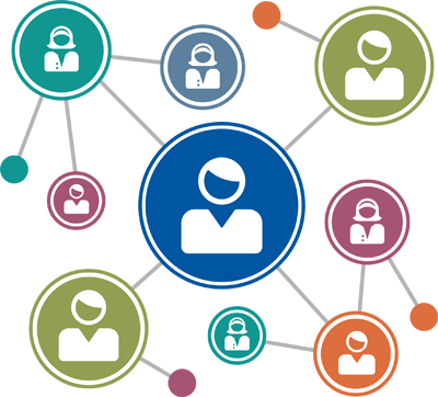 Definir el cuadro de funciones y responsabilidades de la empresa